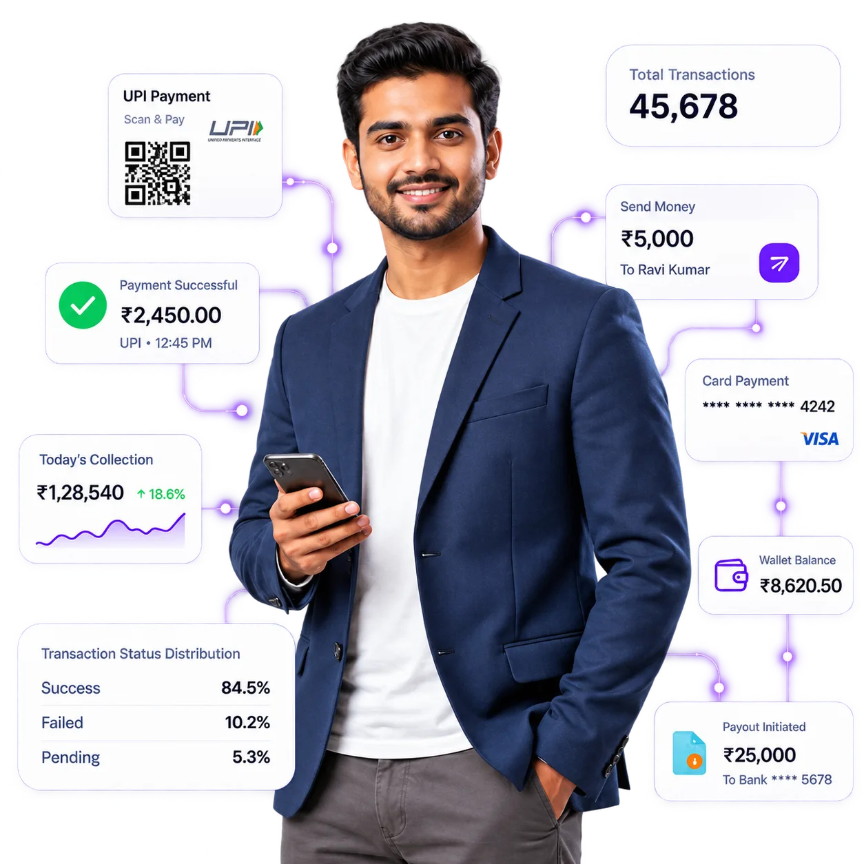 LP Fintech Payment Infrastructure